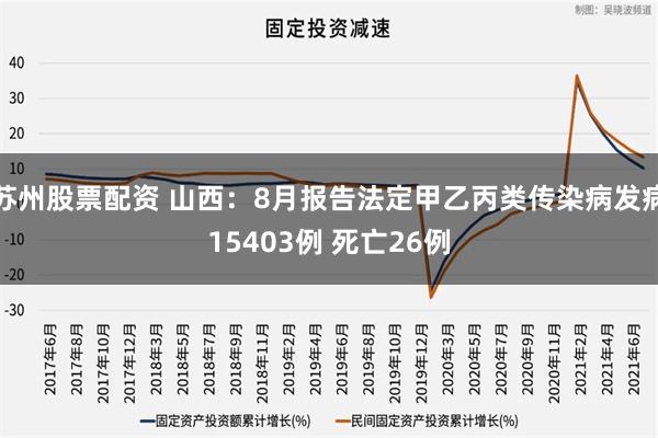 苏州股票配资 山西：8月报告法定甲乙丙类传染病发病15403例 死亡26例