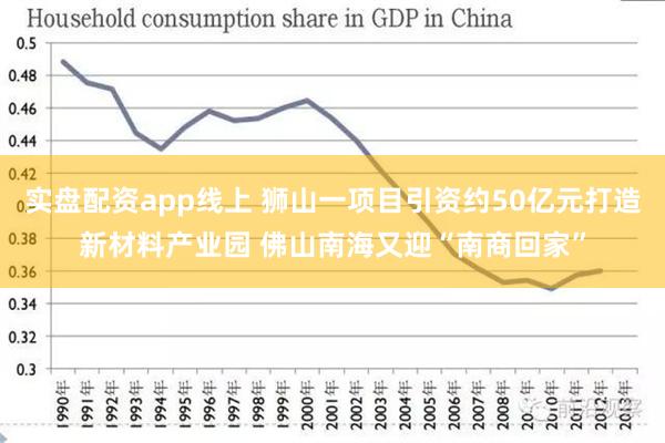 实盘配资app线上 狮山一项目引资约50亿元打造新材料产业园 佛山南海又迎“南商回家”