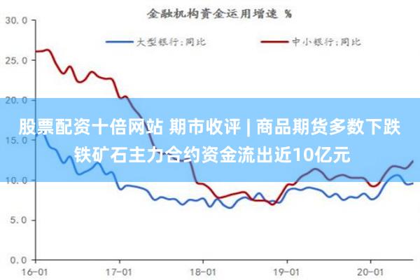 股票配资十倍网站 期市收评 | 商品期货多数下跌 铁矿石主力合约资金流出近10亿元