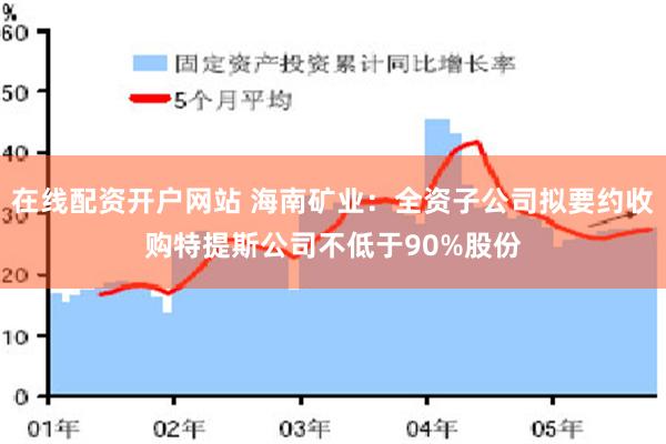 在线配资开户网站 海南矿业：全资子公司拟要约收购特提斯公司不低于90%股份