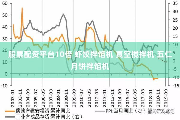 股票配资平台10倍 虾饺拌馅机 真空搅拌机 五仁月饼拌馅机