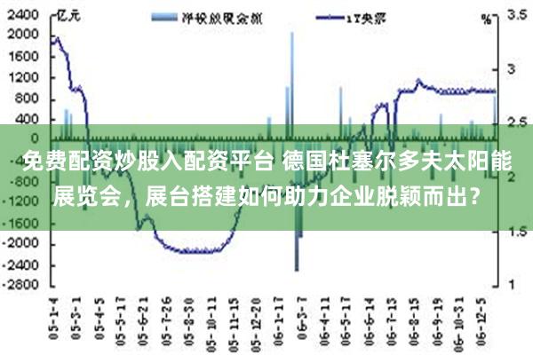 免费配资炒股入配资平台 德国杜塞尔多夫太阳能展览会，展台搭建如何助力企业脱颖而出？