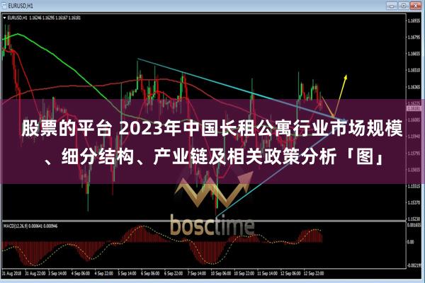 股票的平台 2023年中国长租公寓行业市场规模、细分结构、产业链及相关政策分析「图」