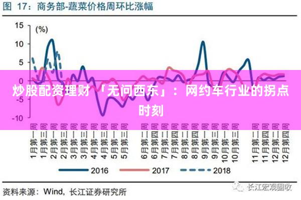 炒股配资理财 「无问西东」：网约车行业的拐点时刻