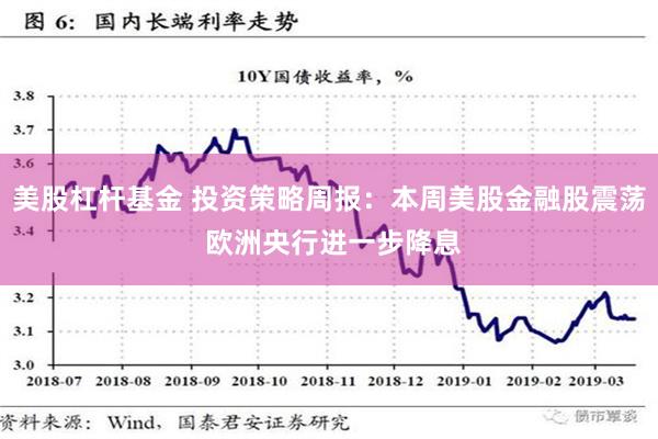 美股杠杆基金 投资策略周报：本周美股金融股震荡 欧洲央行进一步降息