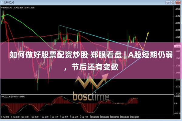 如何做好股票配资炒股 郑眼看盘 | A股短期仍弱，节后还有变数