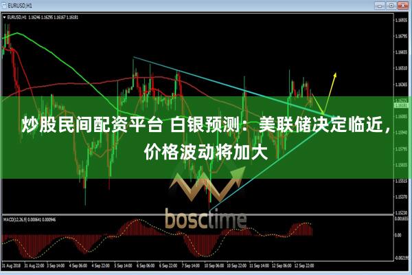 炒股民间配资平台 白银预测：美联储决定临近，价格波动将加大