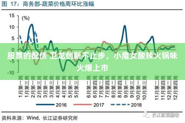 股票的配债 卫龙创新不止步，小魔女酸辣火锅味火爆上市