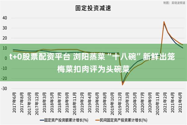 t+0股票配资平台 浏阳蒸菜“十八碗”新鲜出笼 梅菜扣肉评为头碗菜