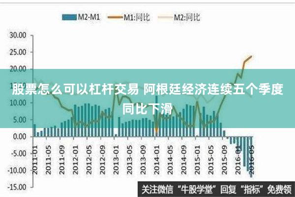 股票怎么可以杠杆交易 阿根廷经济连续五个季度同比下滑