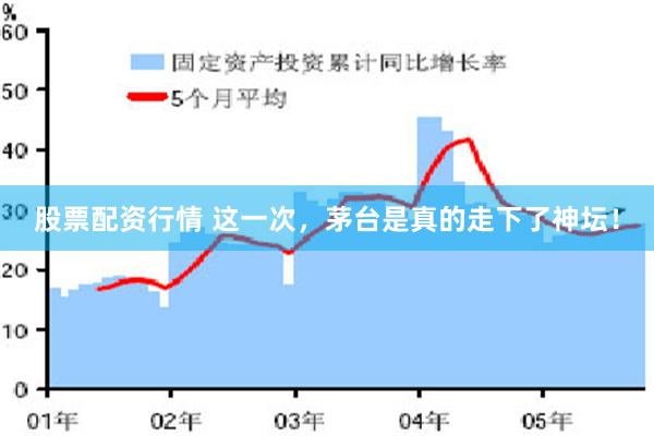 股票配资行情 这一次，茅台是真的走下了神坛！