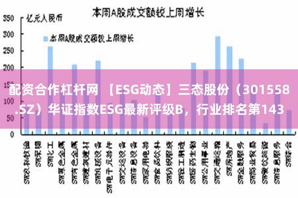 配资合作杠杆网 【ESG动态】三态股份（301558.SZ）华证指数ESG最新评级B，行业排名第143