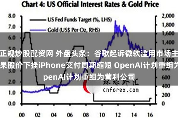 正规炒股配资网 外盘头条：谷歌起诉微软滥用市场主导地位 苹果股价下挫iPhone交付周期缩短 OpenAI计划重组为营利公司