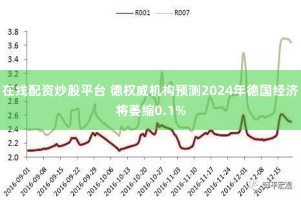 在线配资炒股平台 德权威机构预测2024年德国经济将萎缩0.1%