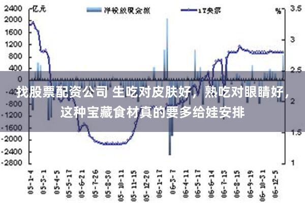 找股票配资公司 生吃对皮肤好，熟吃对眼睛好，这种宝藏食材真的要多给娃安排