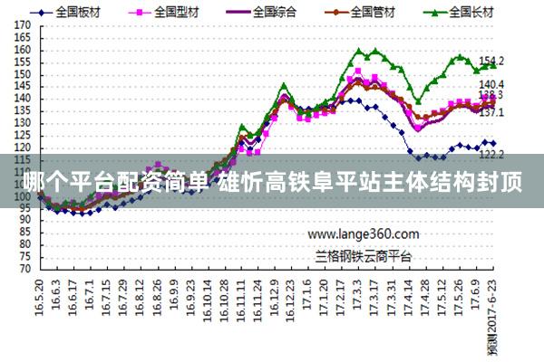 哪个平台配资简单 雄忻高铁阜平站主体结构封顶