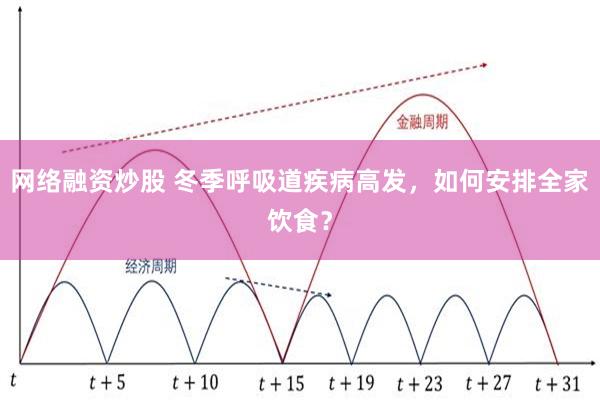 网络融资炒股 冬季呼吸道疾病高发，如何安排全家饮食？