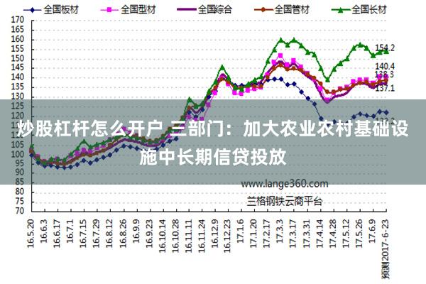 炒股杠杆怎么开户 三部门：加大农业农村基础设施中长期信贷投放