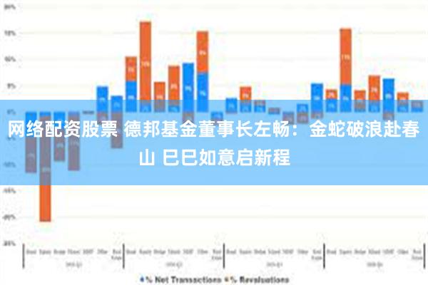 网络配资股票 德邦基金董事长左畅：金蛇破浪赴春山 巳巳如意启新程